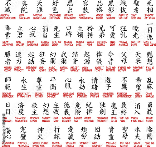 kanji happiness d la droits sur vectoriel banque