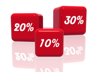 ten, twenty and thirty percentages in red