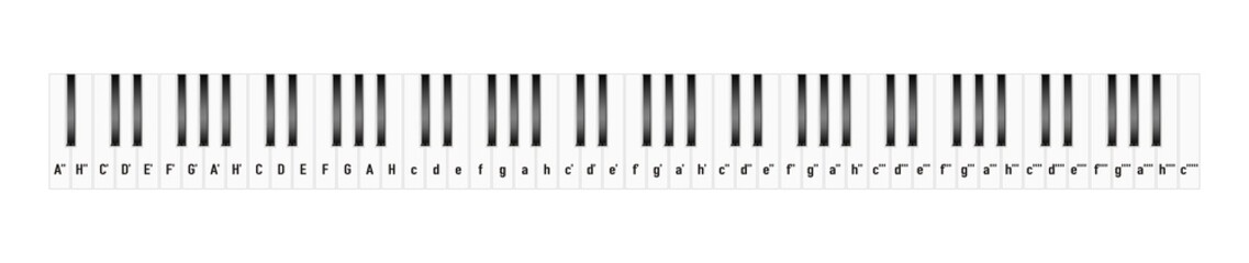 Klaviertasten mit Notenbeschriftung
