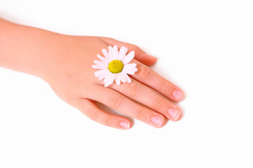 h&auml;nde,margeritte