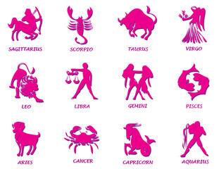 Horoscope