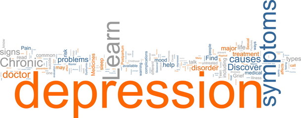 Depression word cloud