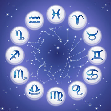 Constellations du zodiaque