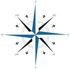 Wind rose compass