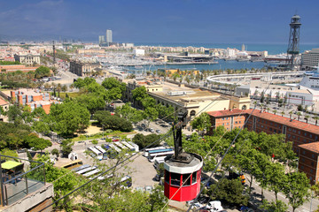panoramic view of Barcelona
