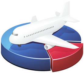Statistiques sur le transport aérien (reflet)
