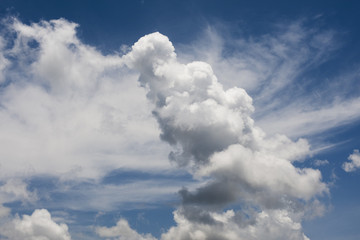 blauer Himmel mit Wolken