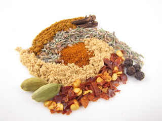 spices 14