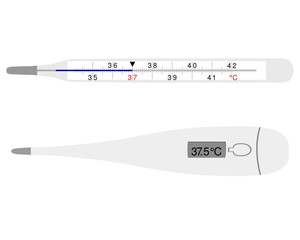 Analoges und Digitales Fieberthermometer