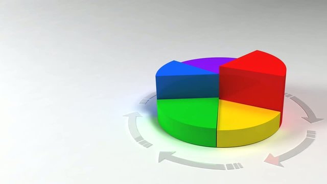 colorful 3D pie chart loop