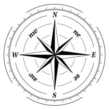 black and white compass