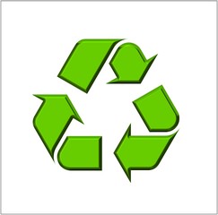 Recycling