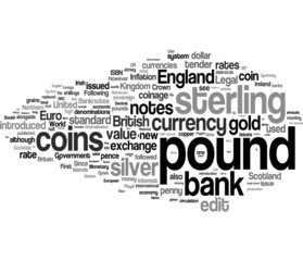 Pound word cloud