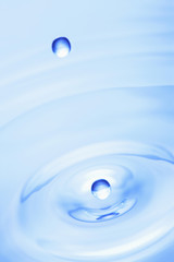 水滴