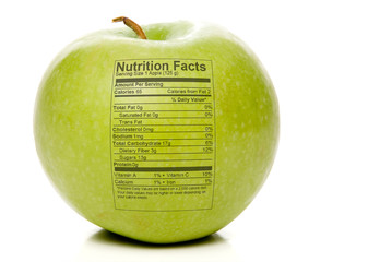 Apple Nutrition Facts