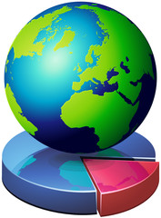 Statistiques mondiales (détouré)