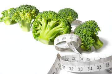 broccoli diet meter