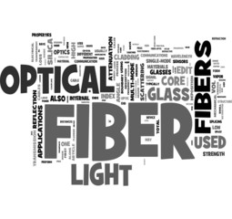 Optical Fiber word cloud