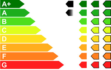 certificazione energetica vettoriale
