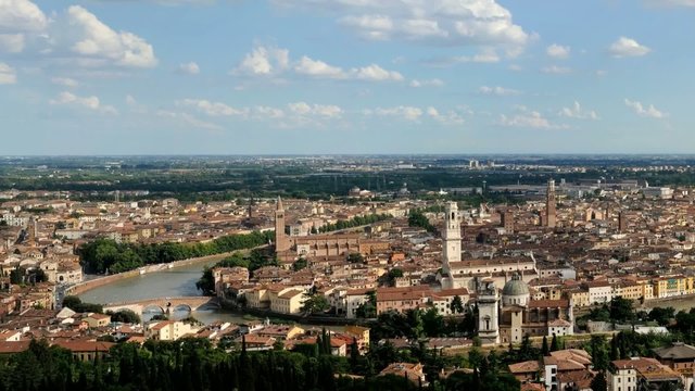 Video panoramica