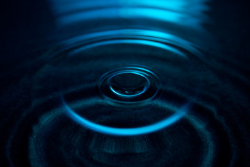 Ondas en el agua