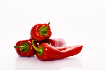 red hot chili pepper