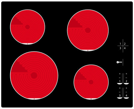 plaque de cuisson vitoc&eacute;ramique