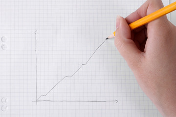 Drawing business graph on graph paper
