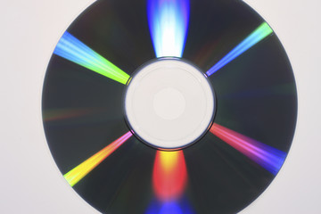 cd