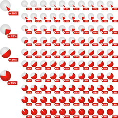 Business statistics vector