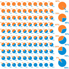 Business statistics vector