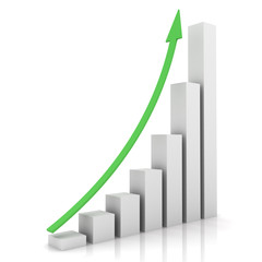 Business graph showing growth
