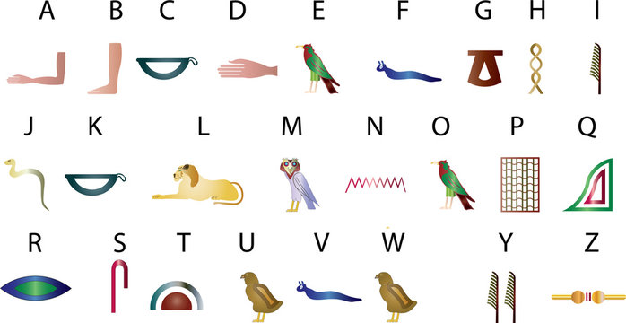 HIEROGLYPHICS
