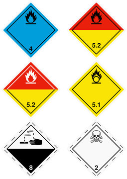 Pictogrammes GHS (Globally Harmonized System)