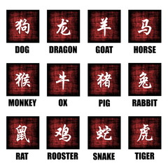 Chinese Zodiac
