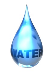 Fototapeta premium Water drop