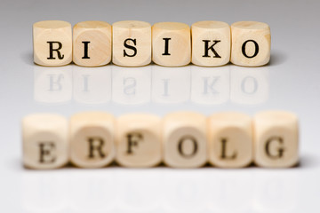 Risiko