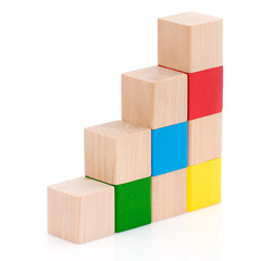 Cubes