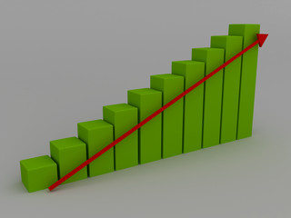 3D bar graph