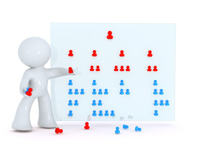 rebuilding the organization