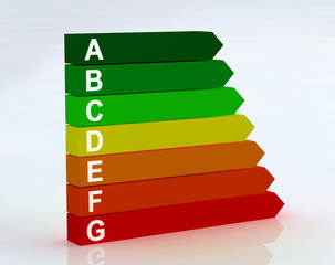 Energieklasse 3D Grafik Perspektive 02