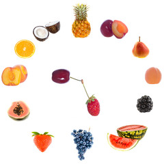 fruit clock.