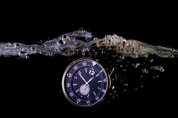 Water resistant watch