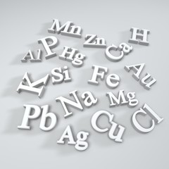 chemical element symbol