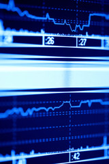 Stock index dynamics on the monitor.