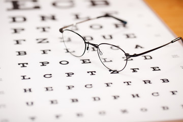 brillengestell beim optiker