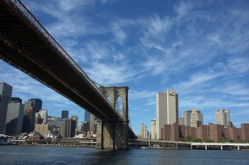 Fototapeta na wymiar New York. main bridge