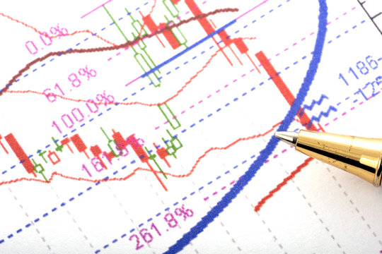 Stock market financial graph  and newspaper