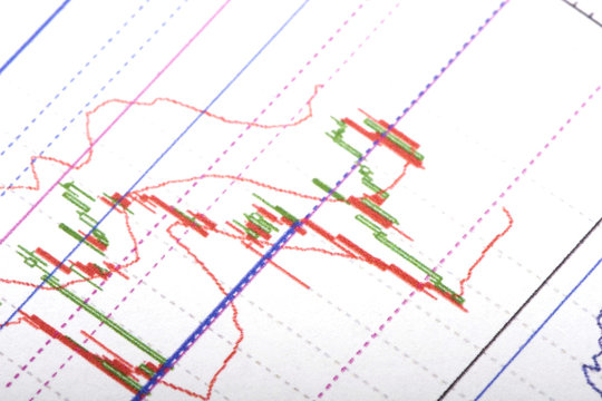 Stock market financial graph  and newspaper