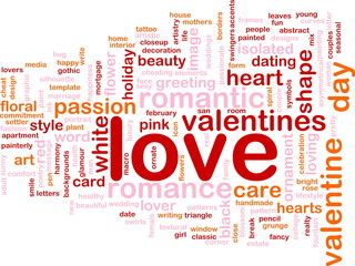 Love word cloud